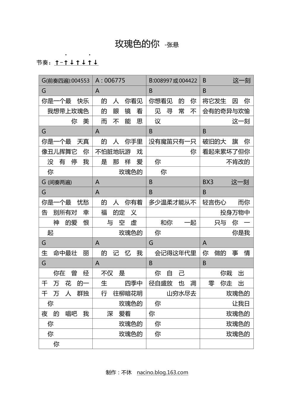 玫瑰色的你吉他谱 