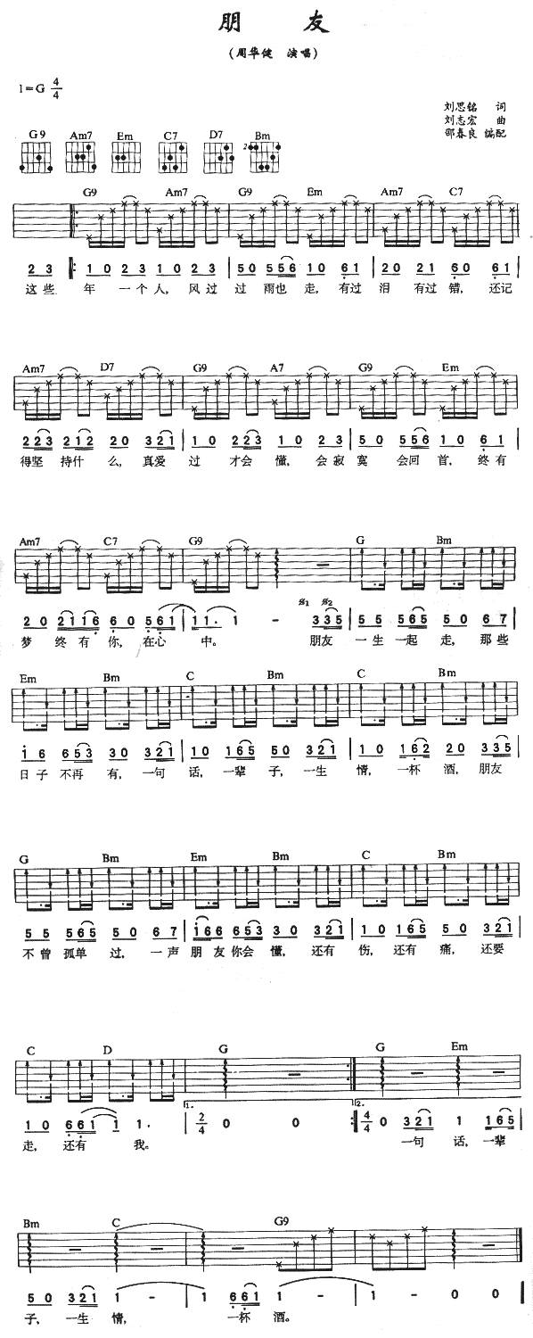 朋友－－周华健吉他谱 