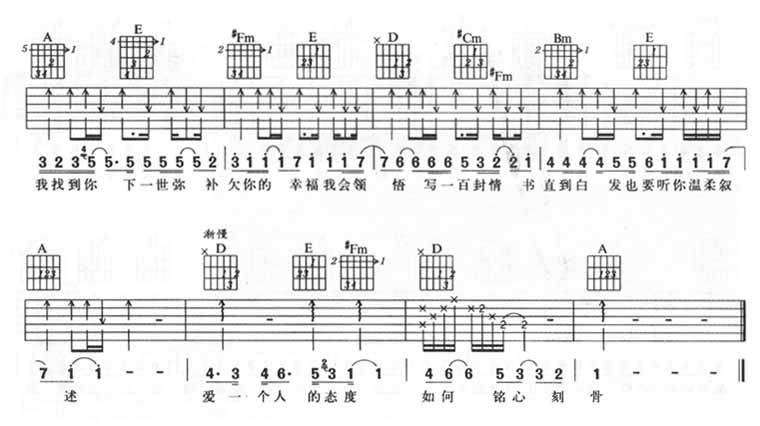 欠你的幸福吉他谱 