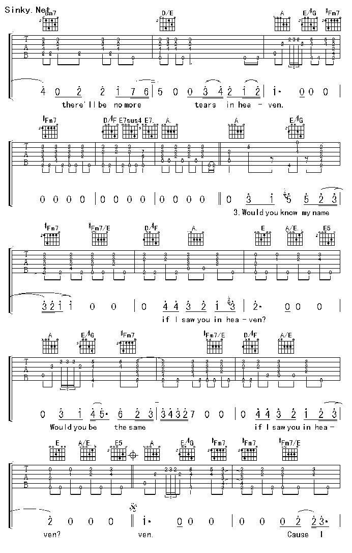 泪洒天堂（下）吉他谱 