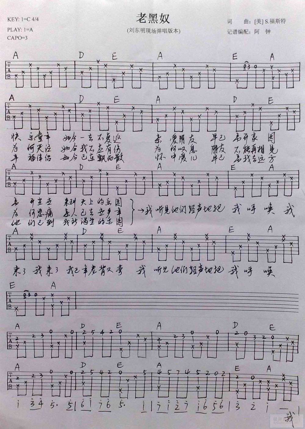 老黑奴 刘东明版吉他谱 