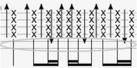 那些你很冒险的梦吉他谱