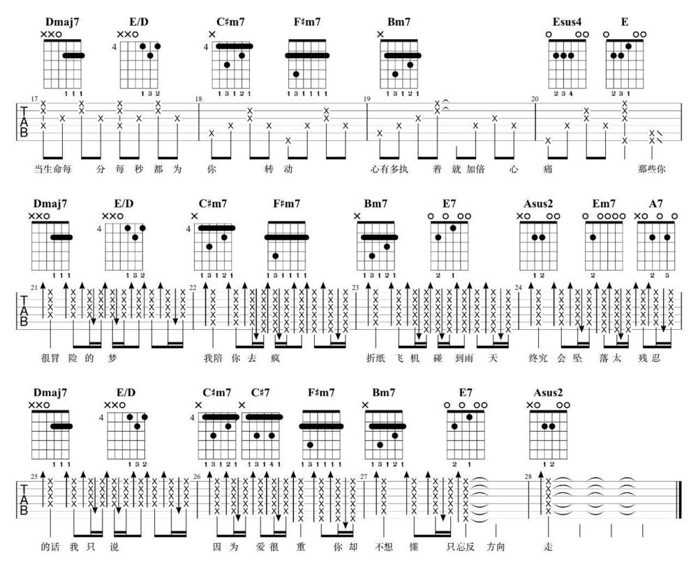 那些你很冒险的梦吉他谱 
