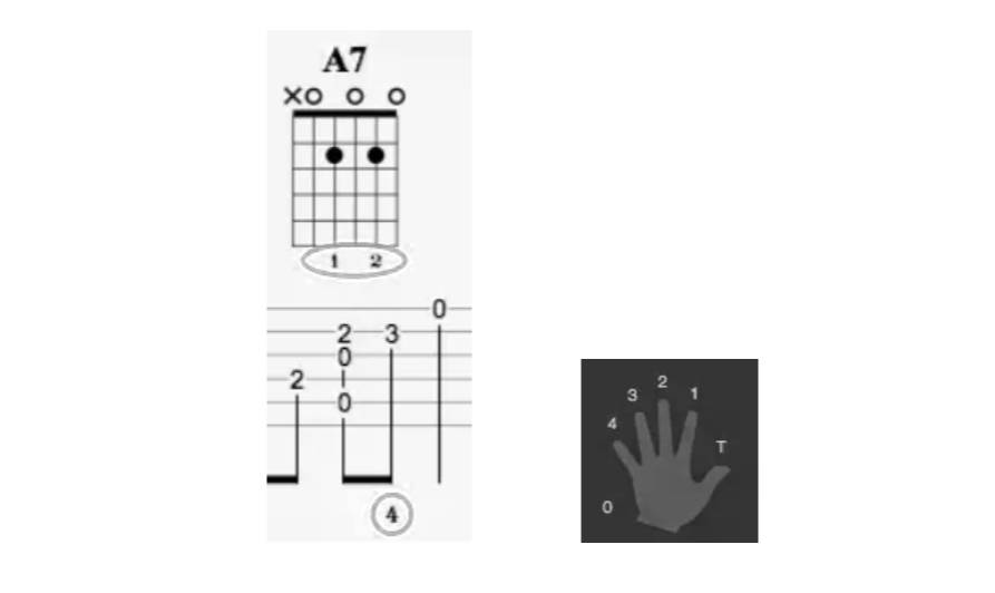 那些你很冒险的梦吉他谱