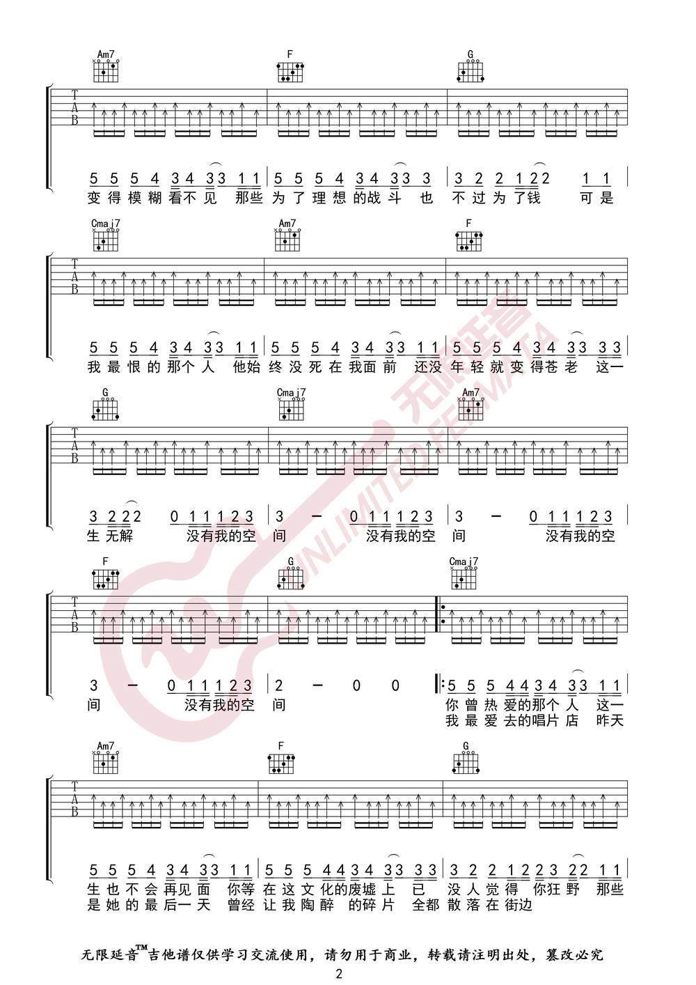 没有理想的人不伤心吉他谱_C调版