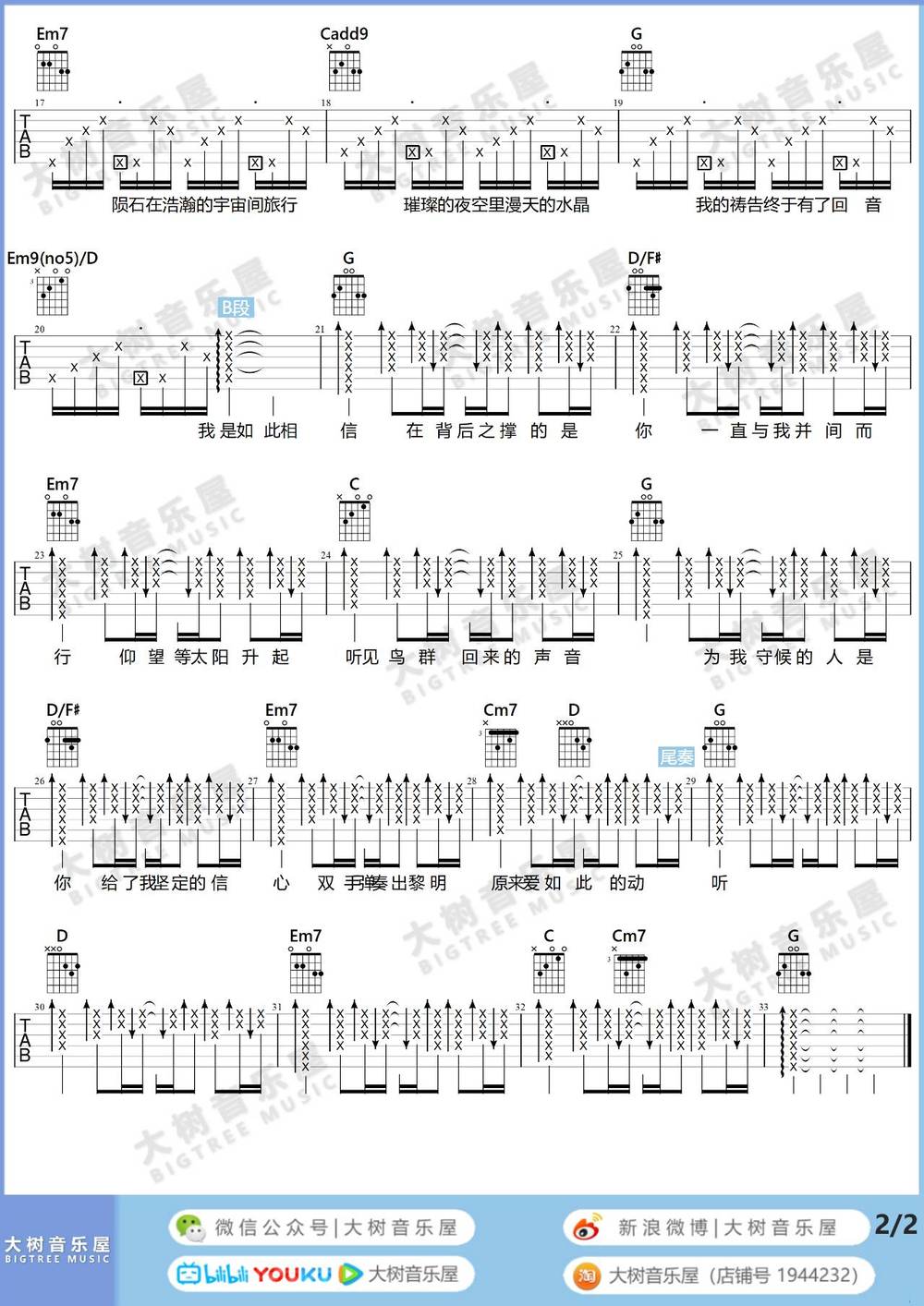 我是如此相信吉他谱 