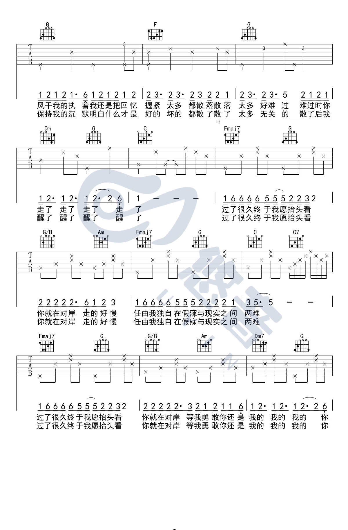 陈粒《走马》吉他谱-2