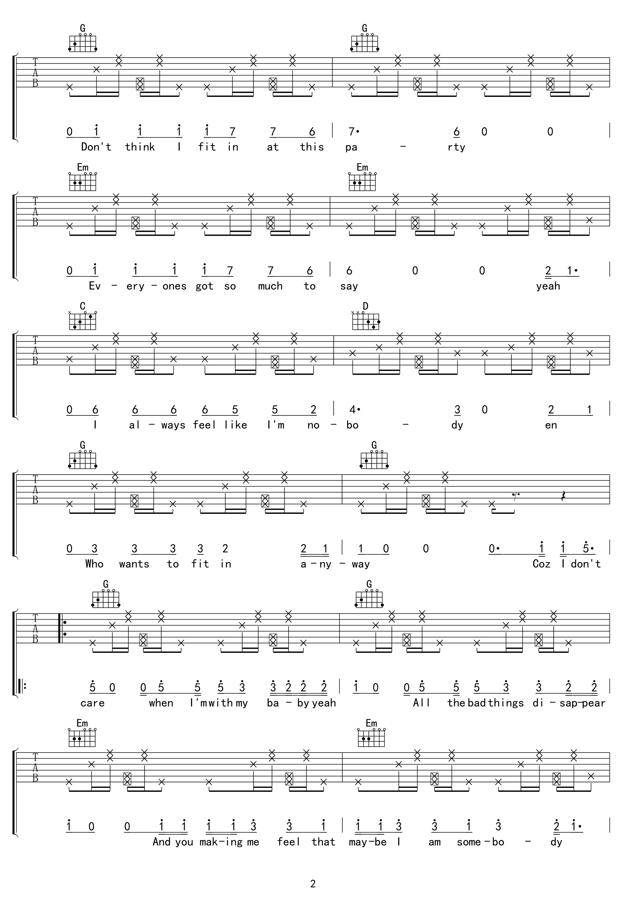 I Don't Care吉他谱 Ed Sheeran-2