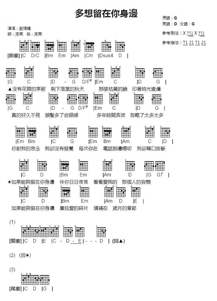 多想留在你身边吉他谱 和弦图片谱