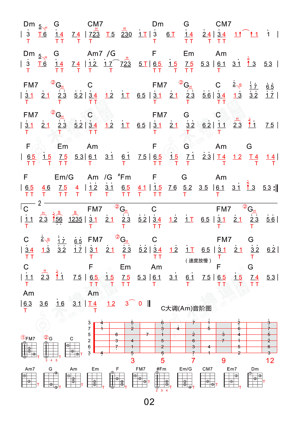 奇迹的山指弹吉他谱 岸部真明
