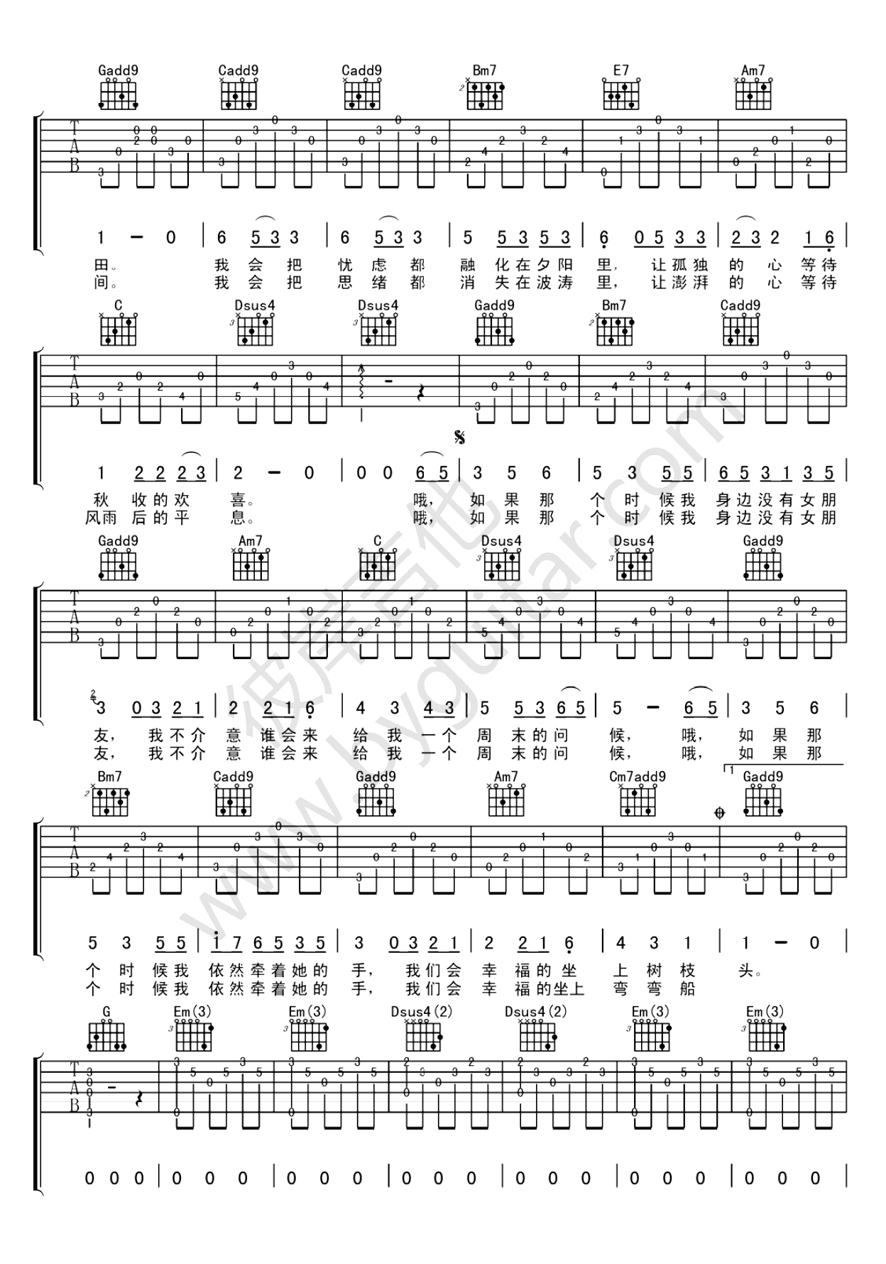 农夫渔夫吉他谱 六线谱