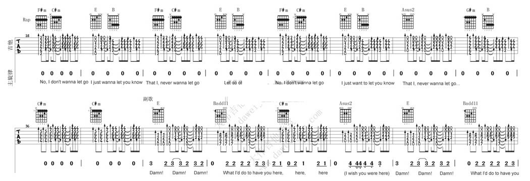 Wish You Were Here吉他弹唱谱