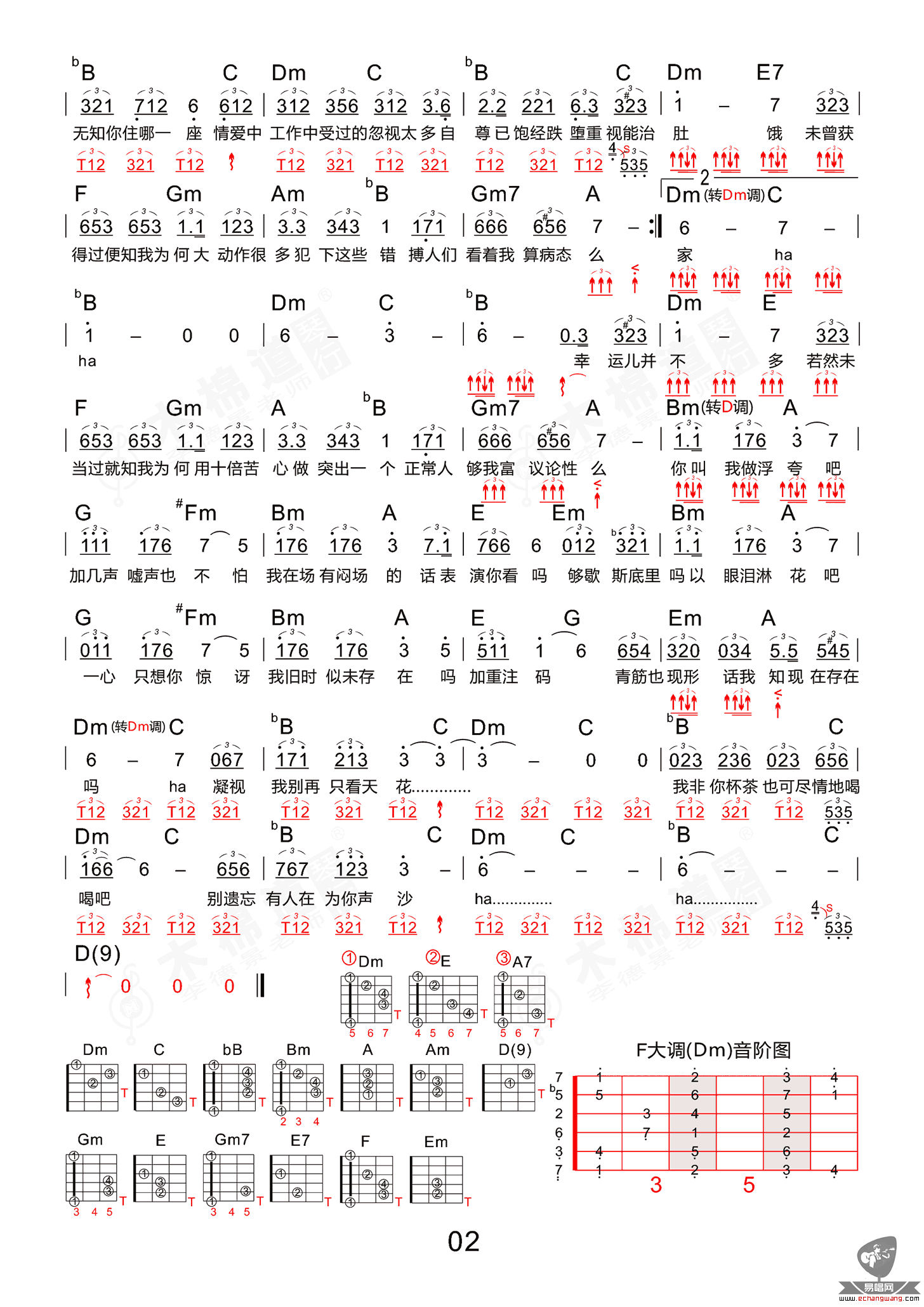 浮夸吉他谱 陈奕迅