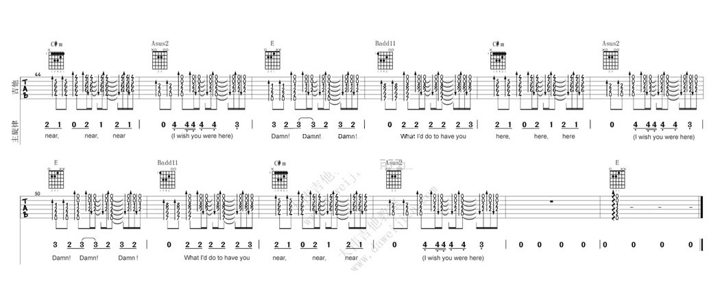 Wish You Were Here简谱