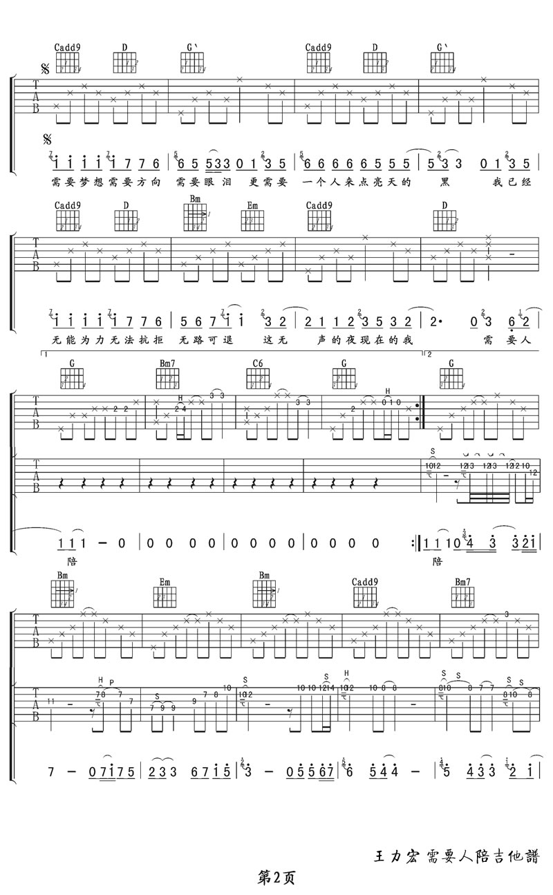 王力宏《需要人陪》吉他谱 弹唱谱